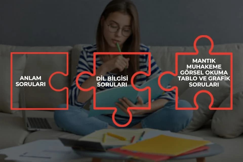 LGS’de Dikkat Edilecek Türkçe Soru Tipleri ve Öneriler